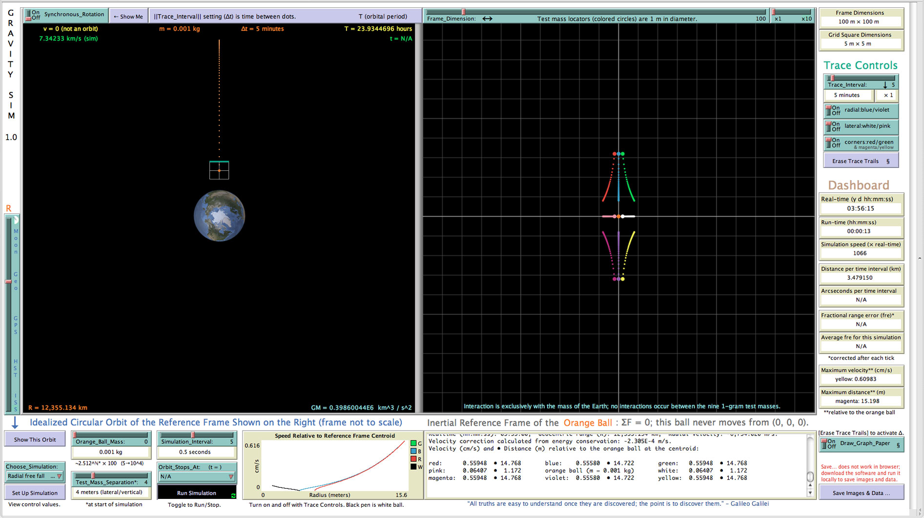 Free fall simulation: gravitational tidal forces produce the 'spaghetti effect.'