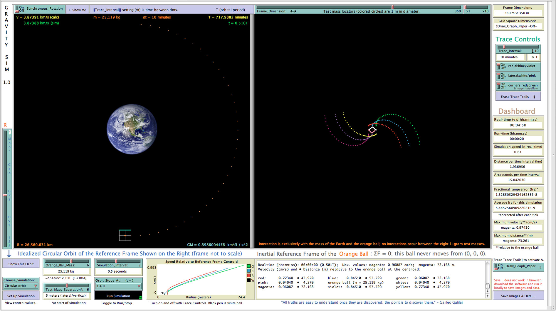 Simulation of gravitational tidal effects.