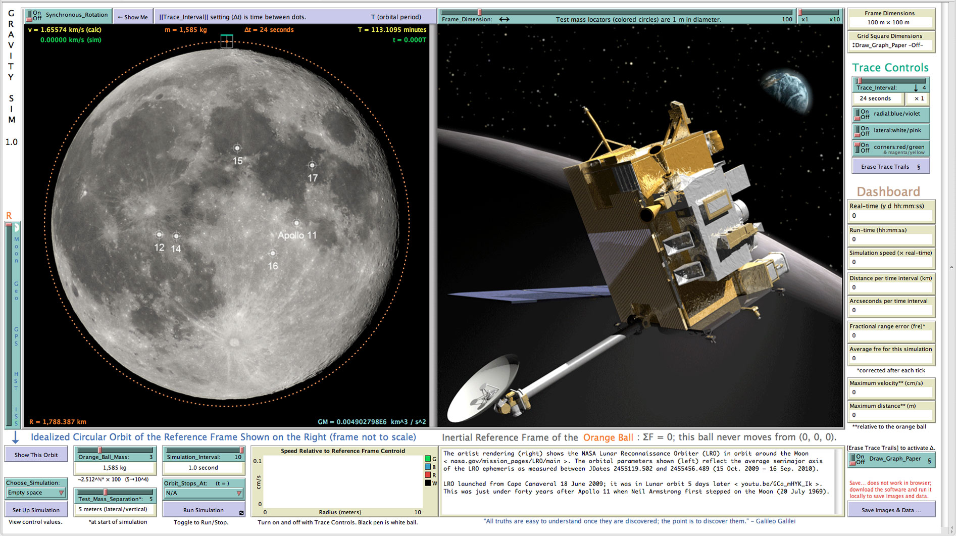 Apollo Landing Sites & Lunar Reconnaissance Orbiter (LRO).